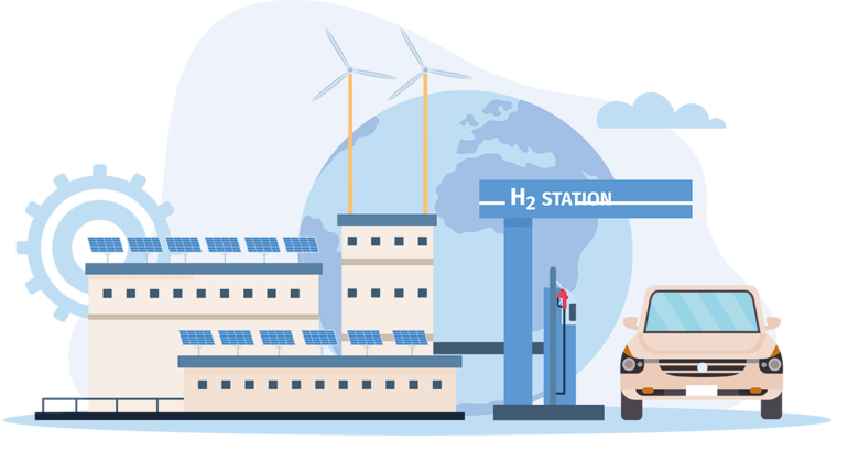 production et usage de l'hydrogène